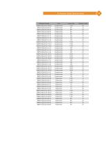 Anesthesia Products Catalogue-13
