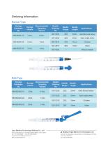Blood sampling kit-2