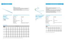 Catalogue of Cardiovascular & Neruovascular & Infusion Management Products-10