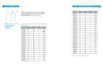 Catalogue of Cardiovascular & Neruovascular & Infusion Management Products-13