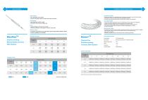 Catalogue of Cardiovascular & Neruovascular & Infusion Management Products-6