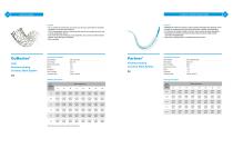 Catalogue of Cardiovascular & Neruovascular & Infusion Management Products-7