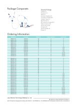 Central venous catheter Safecath®-2