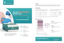 COVID-19 Related Products-6