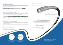 Flager® Neurovascular Interventional Guide Wire-2
