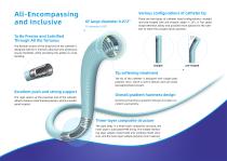 Freble™ Disposable Intermediate Catheter-2