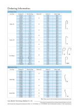 Guiding catheter Orien™-2