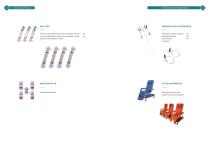 Lepu Medical Product Catalogue-14