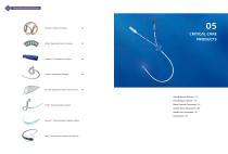 Lepu Medical Products Catalogue 2024-11