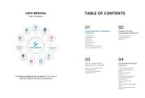 Lepu Medical Products Catalogue 2024-3