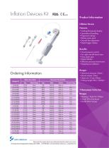 Manual balloon catheter pump Angiopower™-2