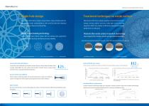 MemoCarna Atrial Septal Defect Occluder - Lepu Medical - PDF Catalogs ...