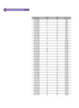 Neurovascular Products Catalogue-10