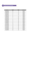 Neurovascular Products Catalogue-8