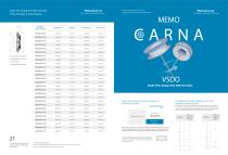 Oxide Film Single Hub Series Occlude-4