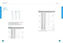 PCI-Product Catalogue-12