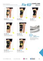 FixCast Braces®-11