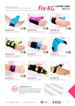 FixCast Braces®-3