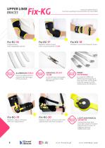 FixCast Braces®-6