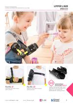 FixCast Braces®-7