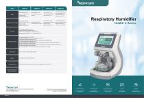 Respiratory Humidifier