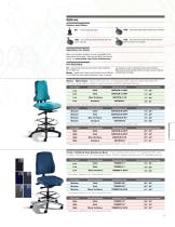 bimos by BioFit Brochure-13