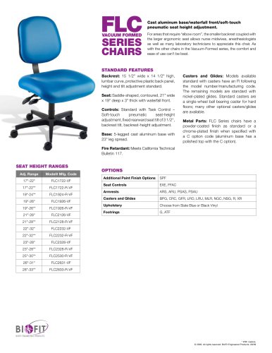 FLC SERIES VACUUM FORMED CHAIRS