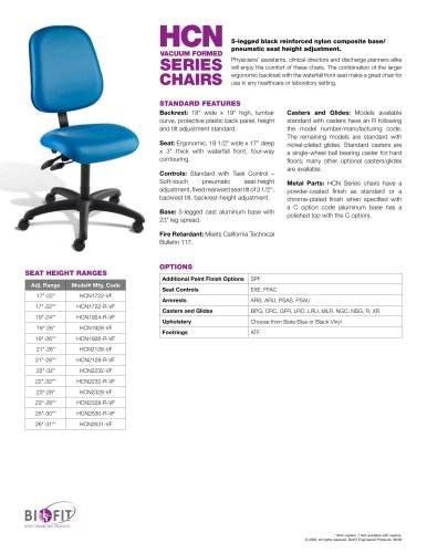 HC Vacuum Formed: HCN-VF