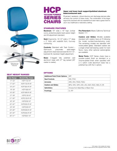 HC Vacuum Formed: HCP-VF