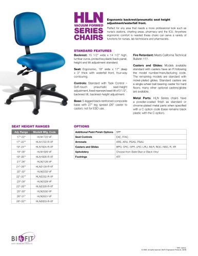 HL Vacuum Formed: HLN-VF