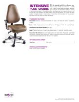 Intensive Plus-1