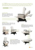 Sofía automatic recliner-2