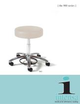 the 980 series-1