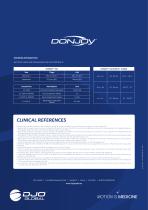 DonJoy A22 Datasheet - 4