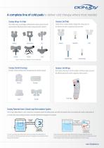 DonJoy IceMan Clear3 Data Sheet - 3