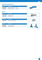 CLICKIT CF-6