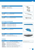 CLICKIT CF-8