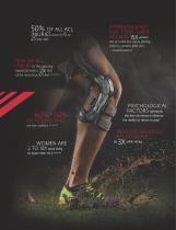 A22 Custom Knee Brace-2