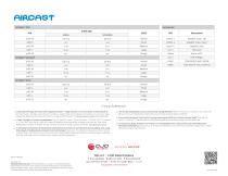 Airselect-7