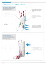 AirStirrup II Datasheet-6