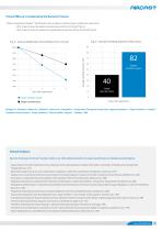 AirStirrup II Datasheet-7