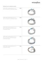 Supply Catalog 2026-11
