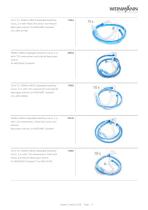 Supply Catalog 2026-18