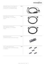 Supply Catalog 2026-21