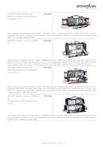 Supply Catalog 2026-26