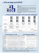 Acoustic Construction Panels (Moduline) - 3