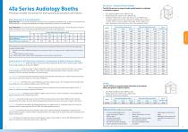 Audiology Facilities - 7