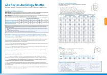 Audiology Facilities - 7