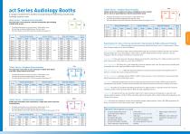 Audiology Facilities - 9