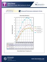 Data Sheet 800a Series Single-Wall Audiometric Booth - 4